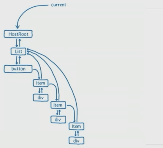 image-20220222095155072