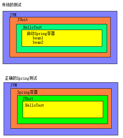 image-20200730072259220