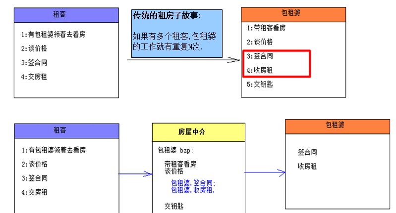 image-20200731091403836