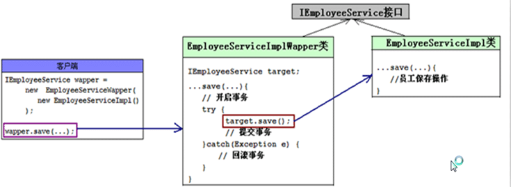 image-20200731092943832