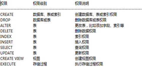 image-20200725160316834