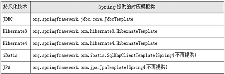 image-20200731165450322