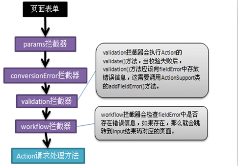 image-20200724070212934