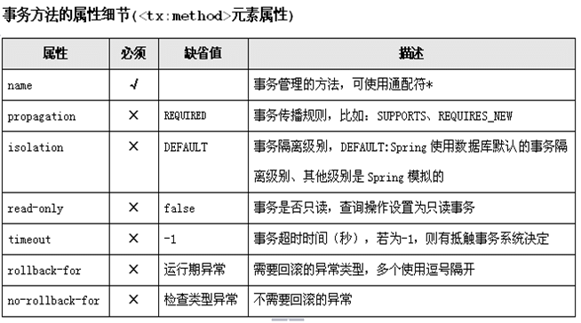 image-20200801074235692