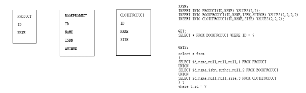 image-20200728152708131