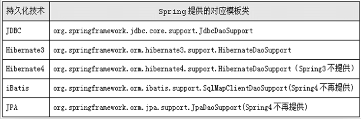 image-20200731170003357