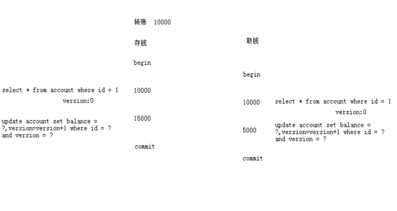 image-20200729140347230