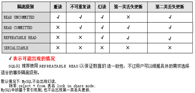 image-20200726100759939