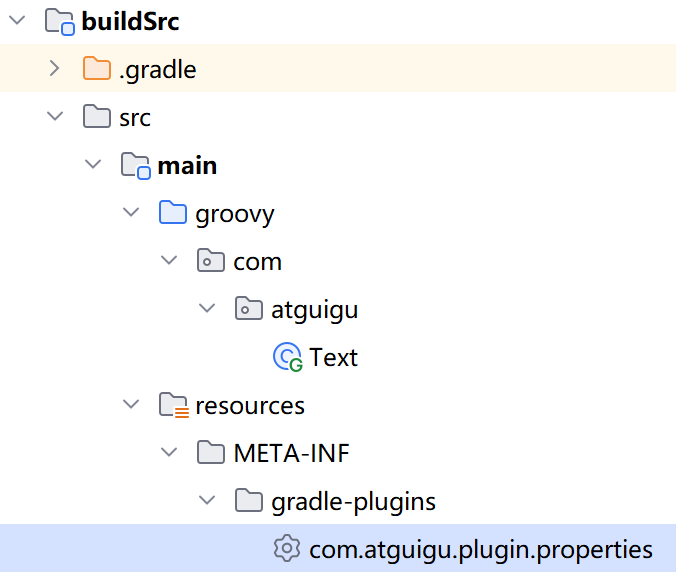 添加meta-inf之后的buildSrc目录