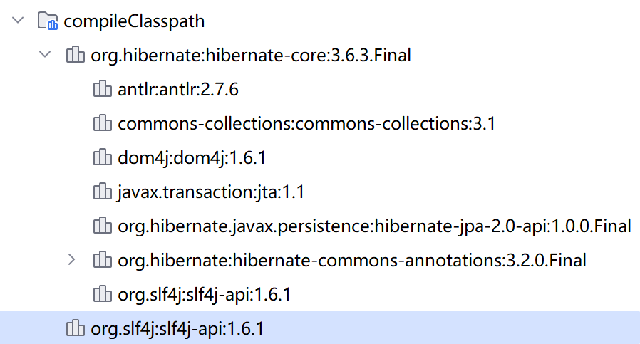 直接依赖的slf4j